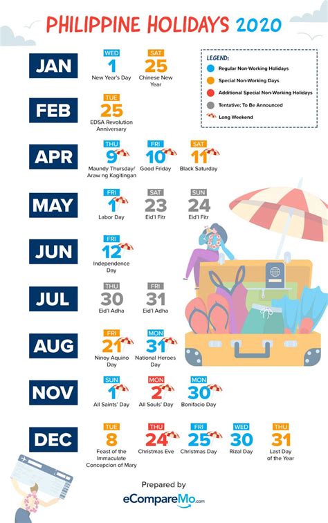 cebu holidays|cebu holidays 2020.
